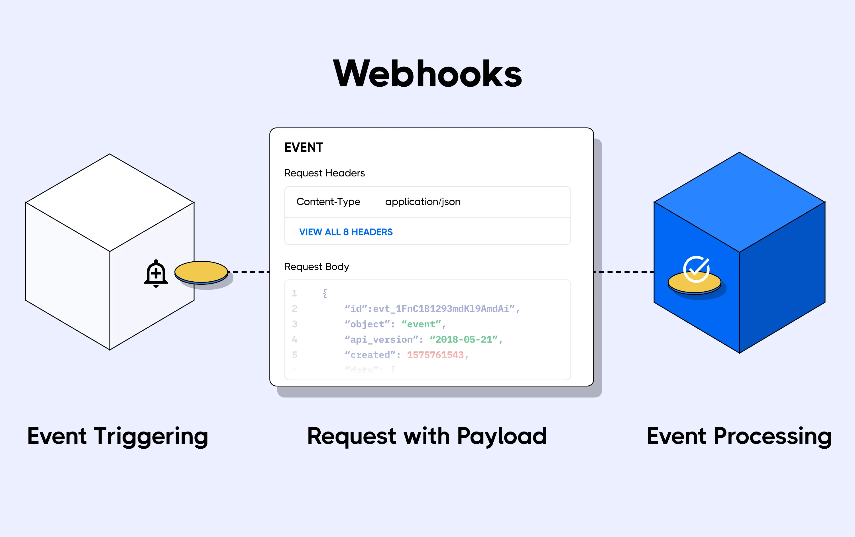 Webhook.png